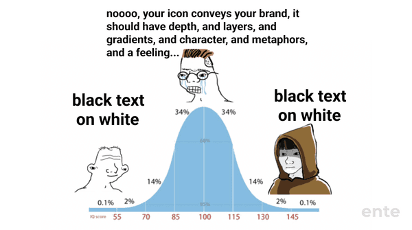 Bell curve meme